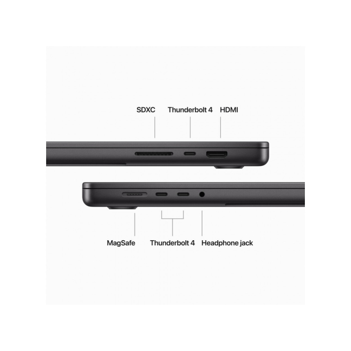 MacBook Pro 16" 2023 - (M3 Max 16-core / GPU 40-core / 48GB / 1TB) Chính hãng MacBook Pro 16" 2023 - (M3 Max 16-core / GPU 40-core / 48GB / 1TB) Chính hãng