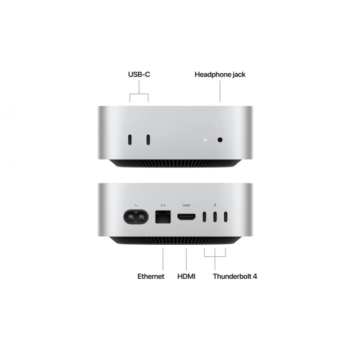 Mac mini M5 Pro 2026 - (M5 Pro CPU 18core GPU 20core RAM 48GB SSD 512GB) - Chính Hãng