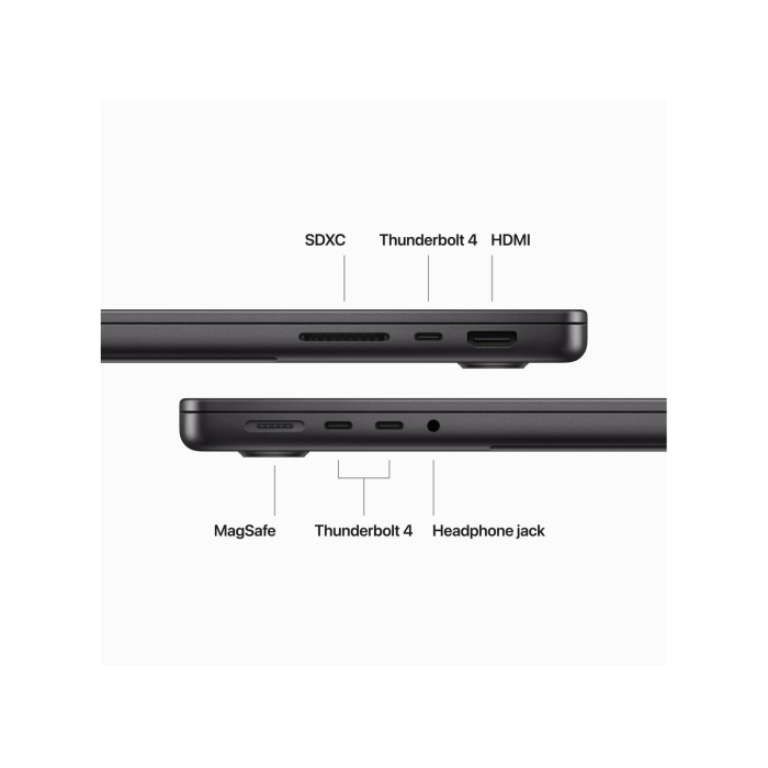 MacBook Pro 14" 2023 - (M3 Max 14-core / GPU 30-core / 36GB / 1TB) Chính hãng MacBook Pro 14" 2023 - (M3 Max 14-core / GPU 30-core / 36GB / 1TB) Chính hãng