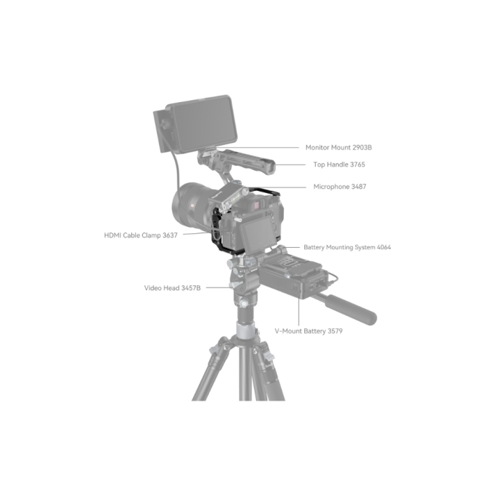 SmallRig Cage for Sony Alpha 7 III / Alpha 7R III - Chính hãng SmallRig Cage for Sony Alpha 7 III / Alpha 7R III - Chính hãng