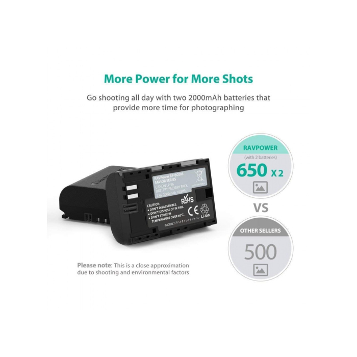 Bộ 2 pin và sạc kép RAVPower RP-BC003 for Canon - Chính hãng (LP-E6N) Bộ 2 pin và sạc kép RAVPower RP-BC003 for Canon - Chính hãng (LP-E6N)
