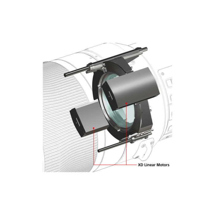 Sony FE 600mm f/4 GM OSS - Chính hãng Sony FE 600mm f/4 GM OSS - Chính hãng