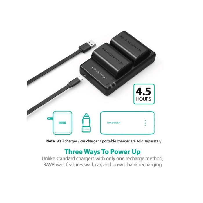 Bộ 2 pin và sạc kép RAVPower RP-BC003 for Canon - Chính hãng (LP-E6N) Bộ 2 pin và sạc kép RAVPower RP-BC003 for Canon - Chính hãng (LP-E6N)