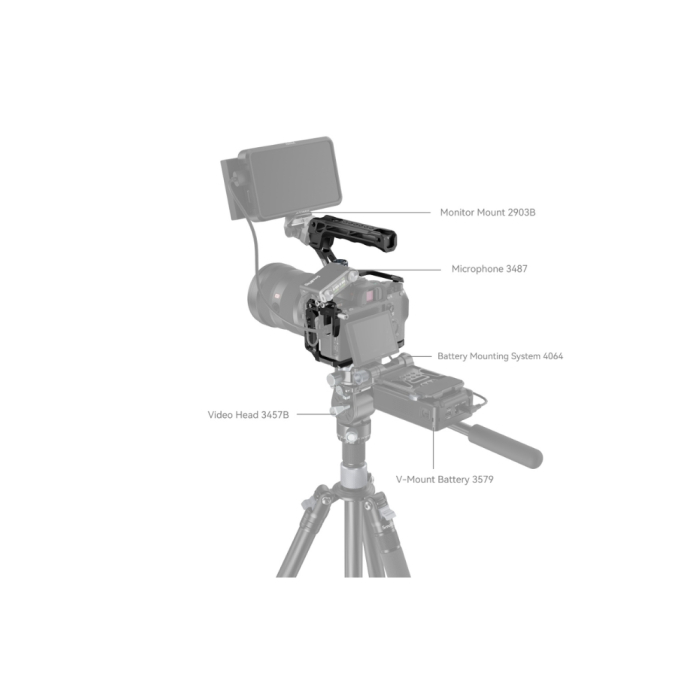 SmallRig Cage Kit for Sony Alpha 7 III / Alpha 7R III - Chính hãng SmallRig Cage Kit for Sony Alpha 7 III / Alpha 7R III - Chính hãng