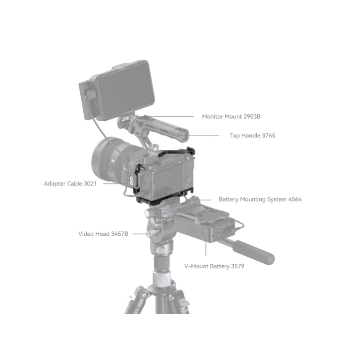 SmallRig Cage for Sony ZV-E1 - Chính hãng