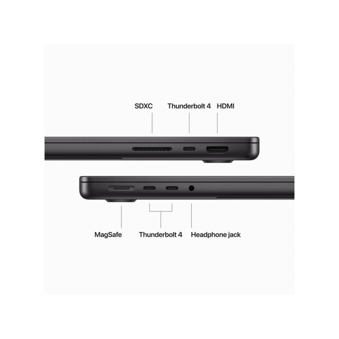 MacBook Pro 14" 2023 - (M3 Pro 11-core/ GPU 14-core / 18GB / 512GB) Chính hãng MacBook Pro 14" 2023 - (M3 Pro 11-core/ GPU 14-core / 18GB / 512GB) Chính hãng